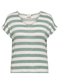 Only Carmakoma Bluse 15368658 190702001-Chinois Green/Cloud dancer