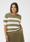 Kaffe Curve Pullover 10582914 108930